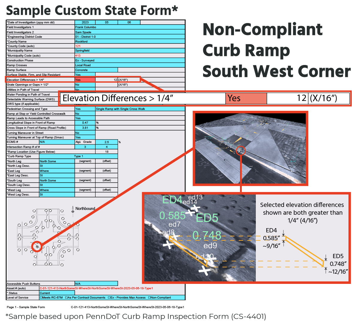 ADA curb ramp compliance report example
