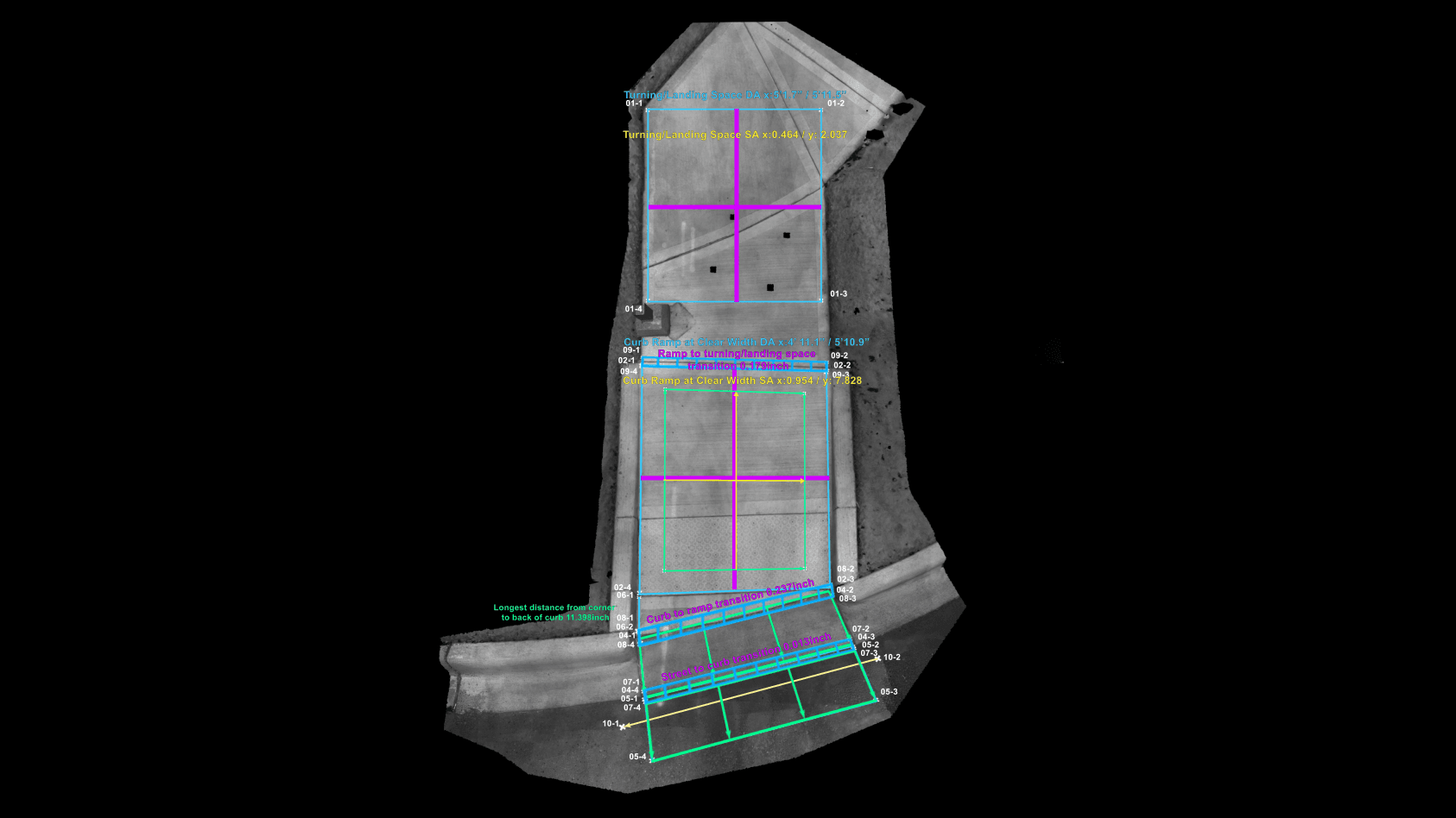 3D Measured. ADA Compliance Verified.